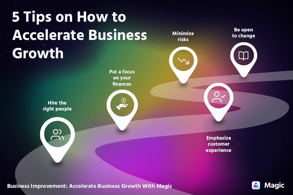 5 Tips on How to Accelerate Business Growth