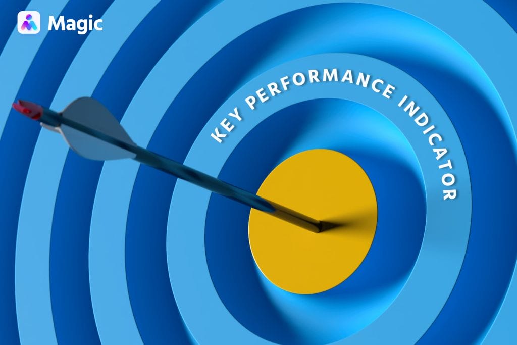 KPI performance