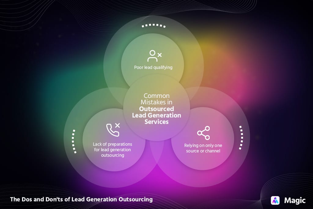 common mistakes in outsourced lead generation services