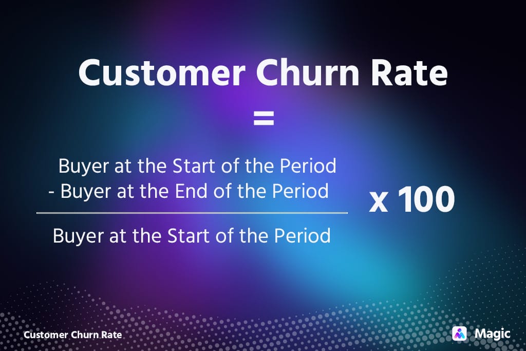 customer churn rate