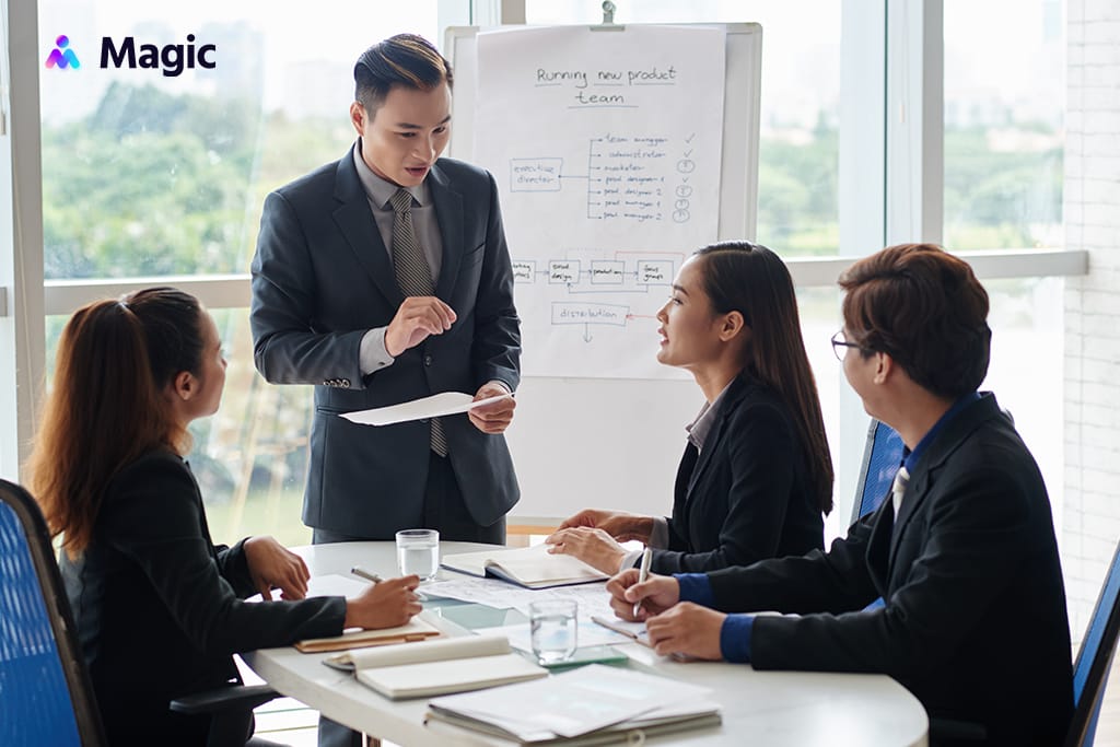 role of business communication