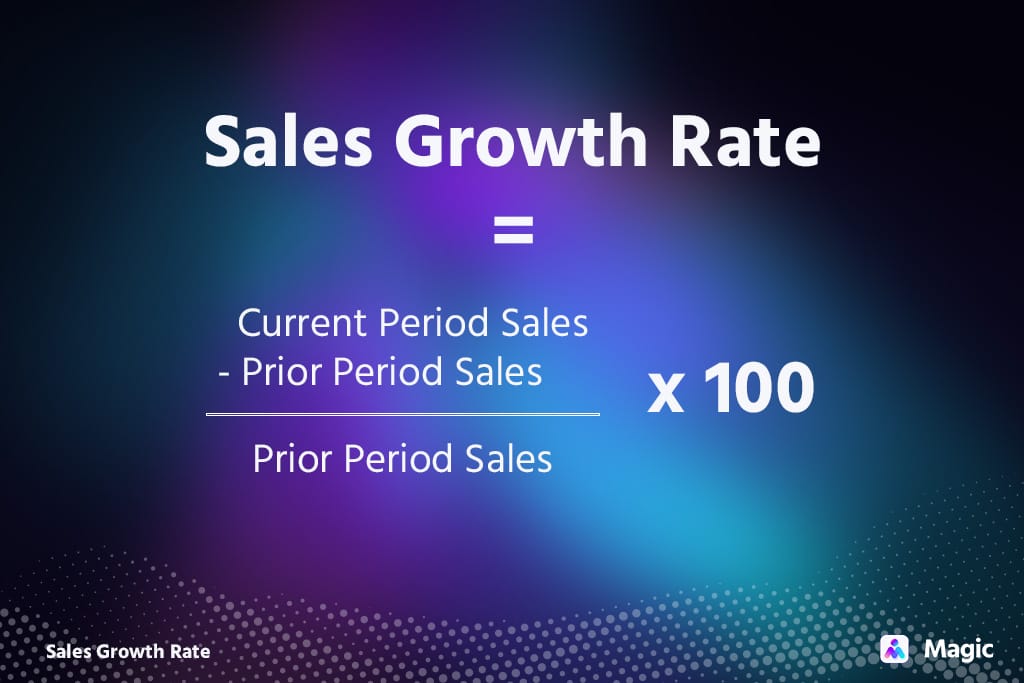 sales growth rate