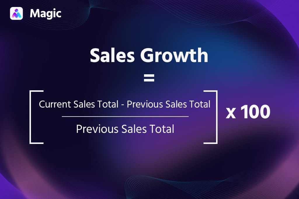 sales growth