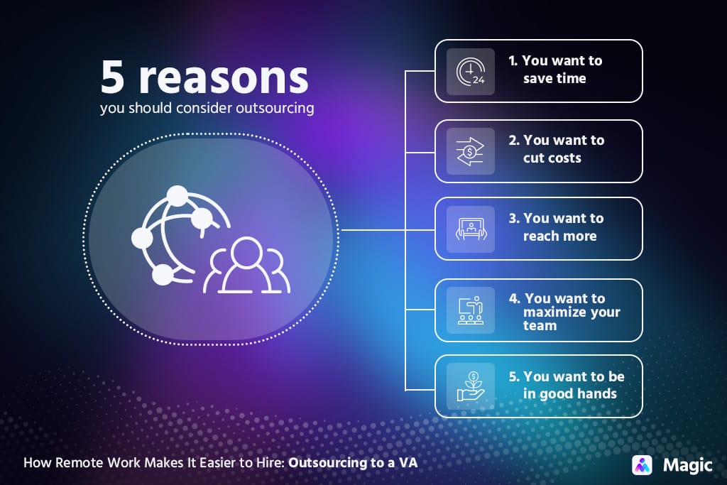 how do you know when to outsource